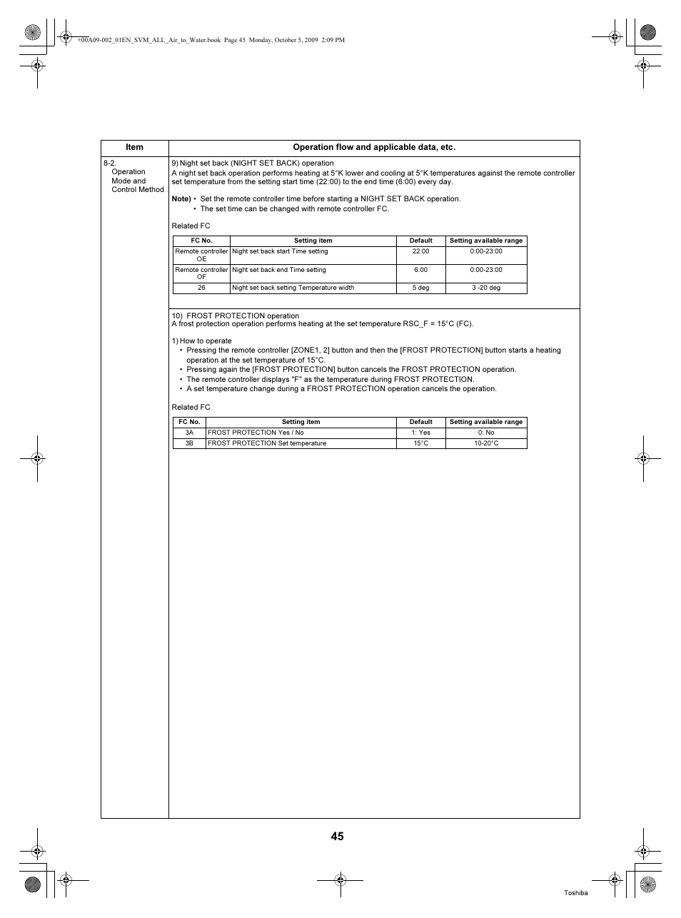 Toshiba HWS-802XWHT6-E User Manual | Page 46 / 168