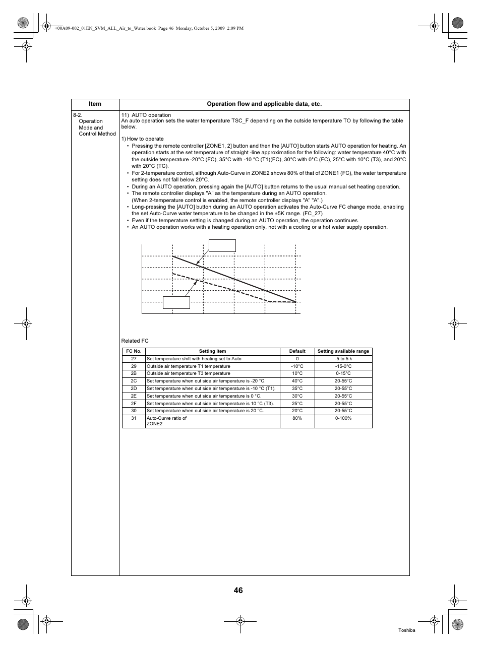 Toshiba HWS-802XWHT6-E User Manual | Page 47 / 168