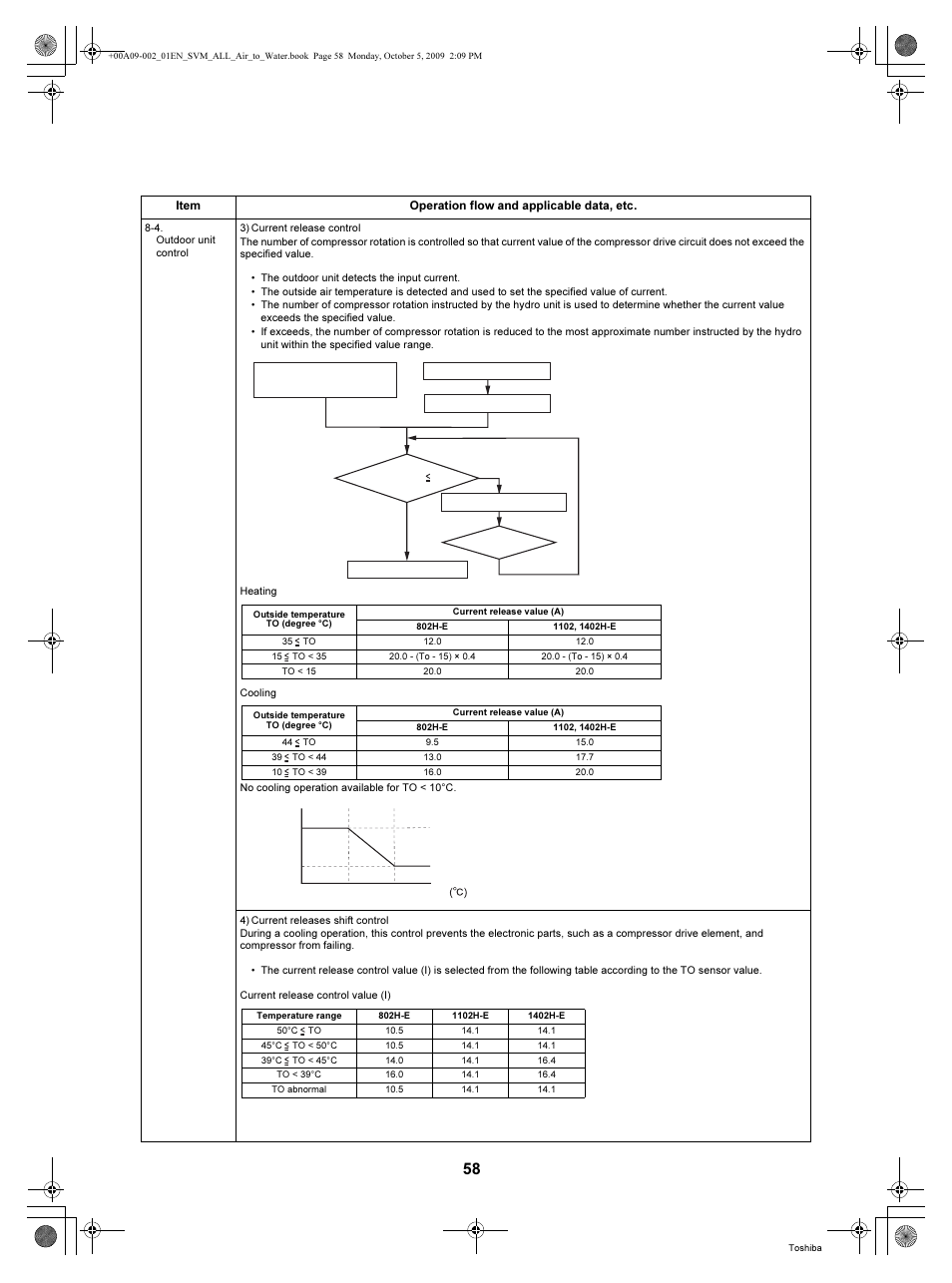 Toshiba HWS-802XWHT6-E User Manual | Page 59 / 168