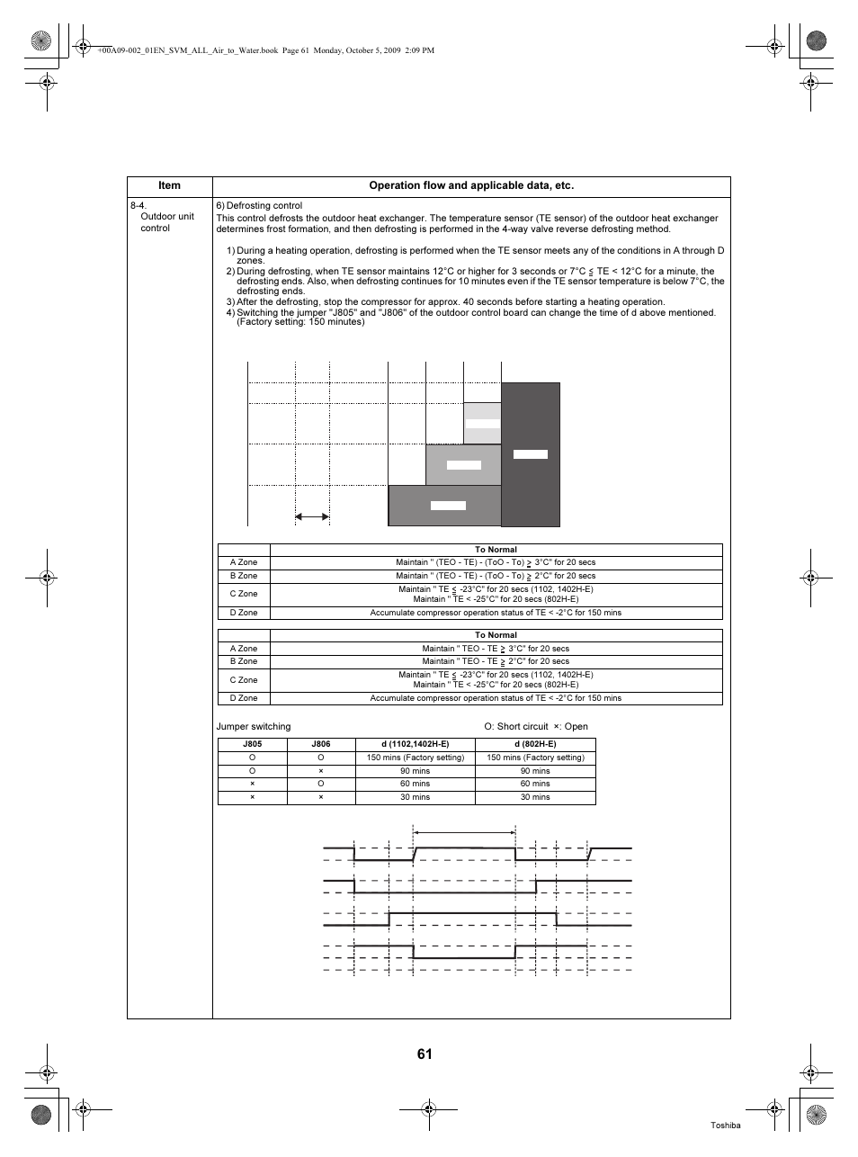 Toshiba HWS-802XWHT6-E User Manual | Page 62 / 168