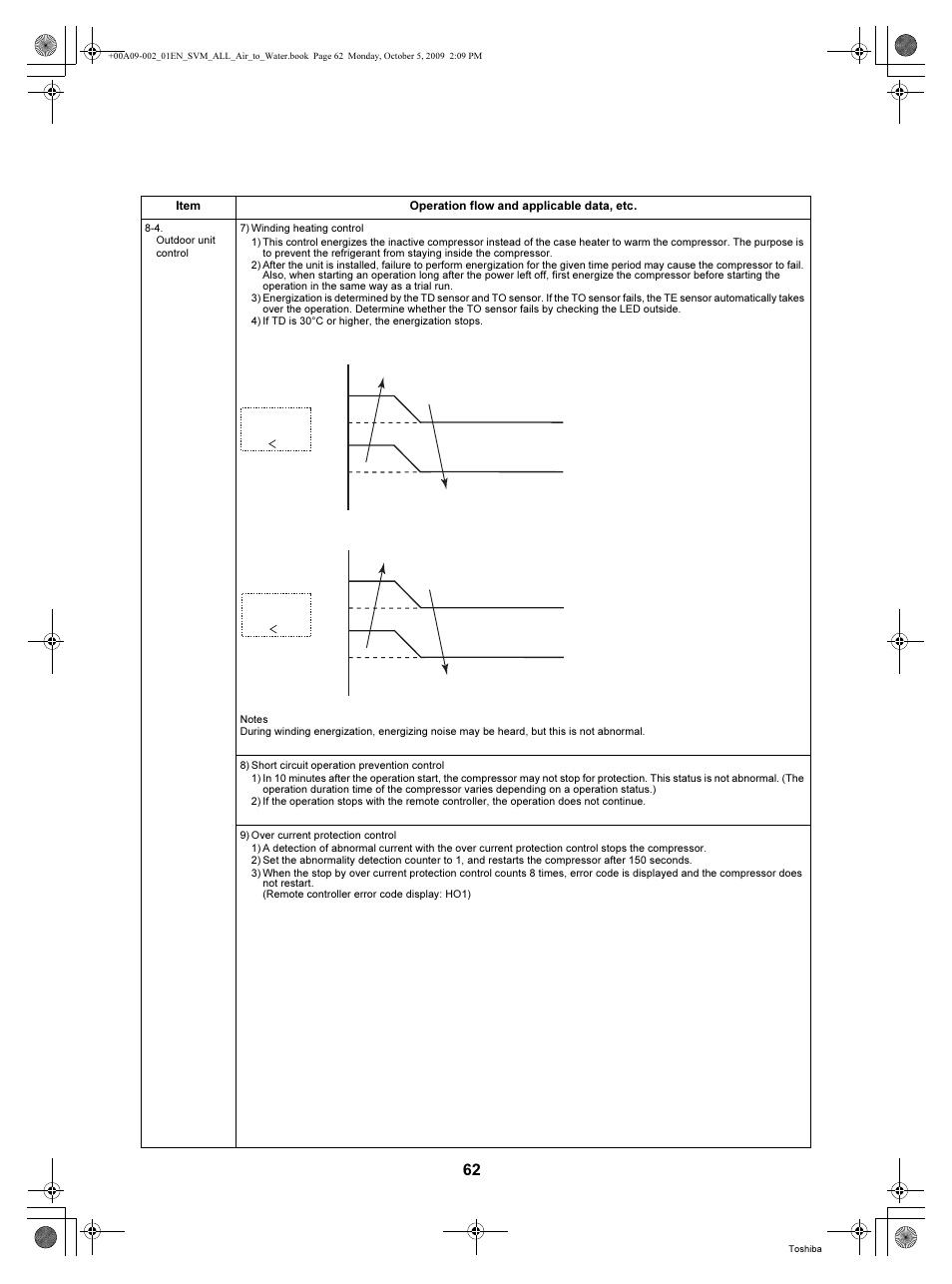 Toshiba HWS-802XWHT6-E User Manual | Page 63 / 168