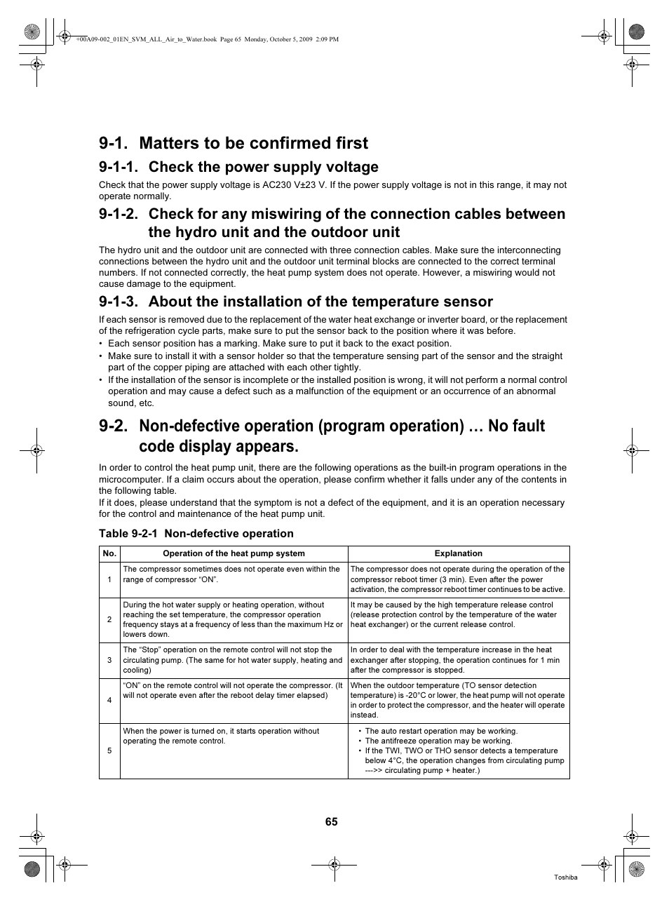 1. matters to be confirmed first, 1-1. check the power supply voltage | Toshiba HWS-802XWHT6-E User Manual | Page 66 / 168