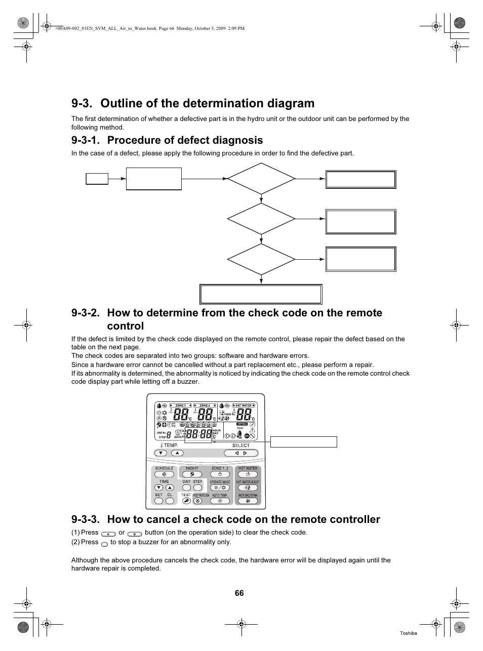 3. outline of the determination diagram, 3-1. procedure of defect diagnosis | Toshiba HWS-802XWHT6-E User Manual | Page 67 / 168