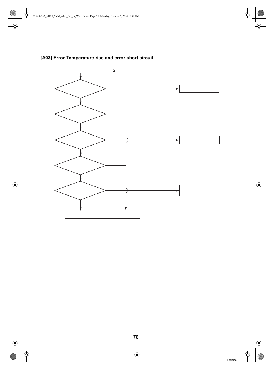 Toshiba HWS-802XWHT6-E User Manual | Page 77 / 168