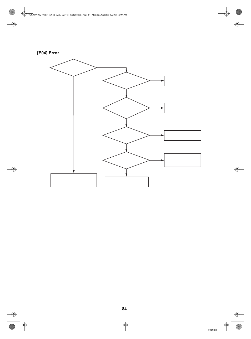 E04] error | Toshiba HWS-802XWHT6-E User Manual | Page 85 / 168