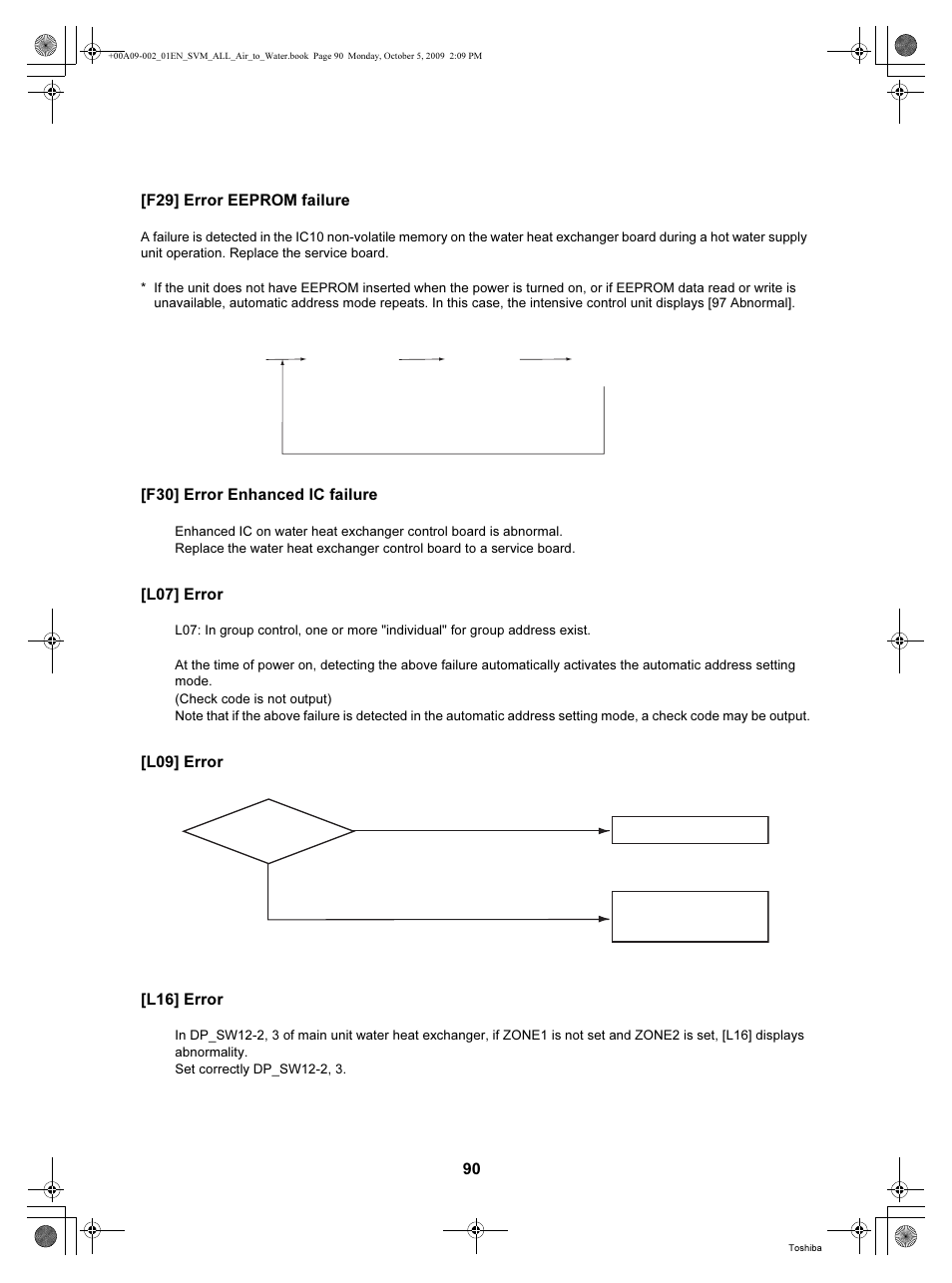 Toshiba HWS-802XWHT6-E User Manual | Page 91 / 168