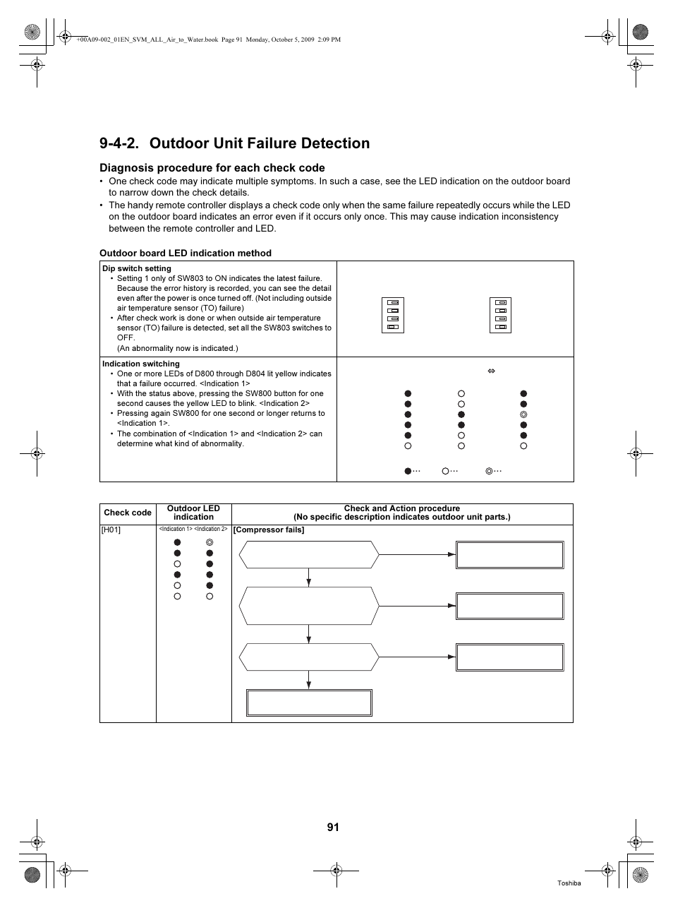 4-2. outdoor unit failure detection, Diagnosis procedure for each check code | Toshiba HWS-802XWHT6-E User Manual | Page 92 / 168