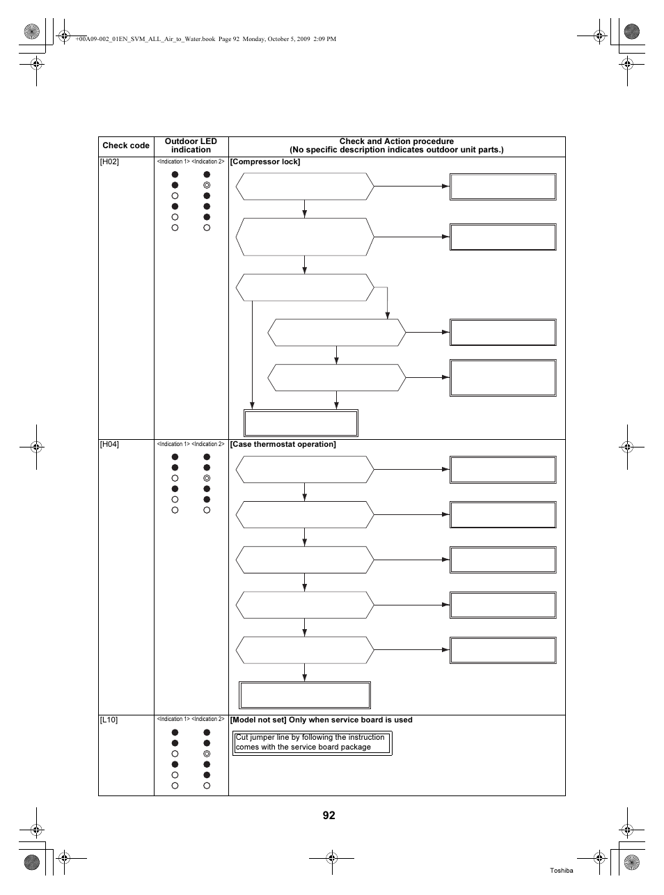 Toshiba HWS-802XWHT6-E User Manual | Page 93 / 168