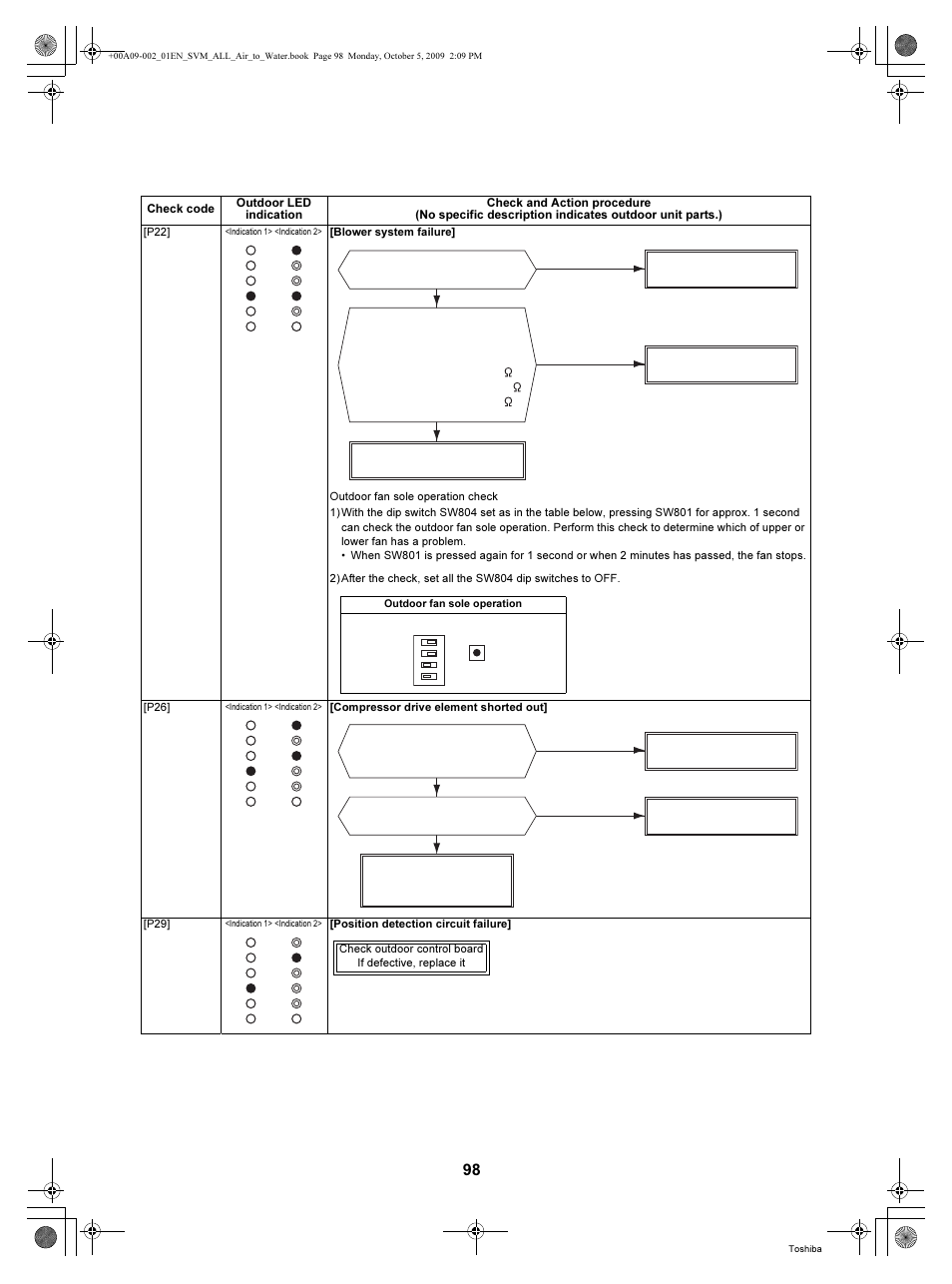 Toshiba HWS-802XWHT6-E User Manual | Page 99 / 168