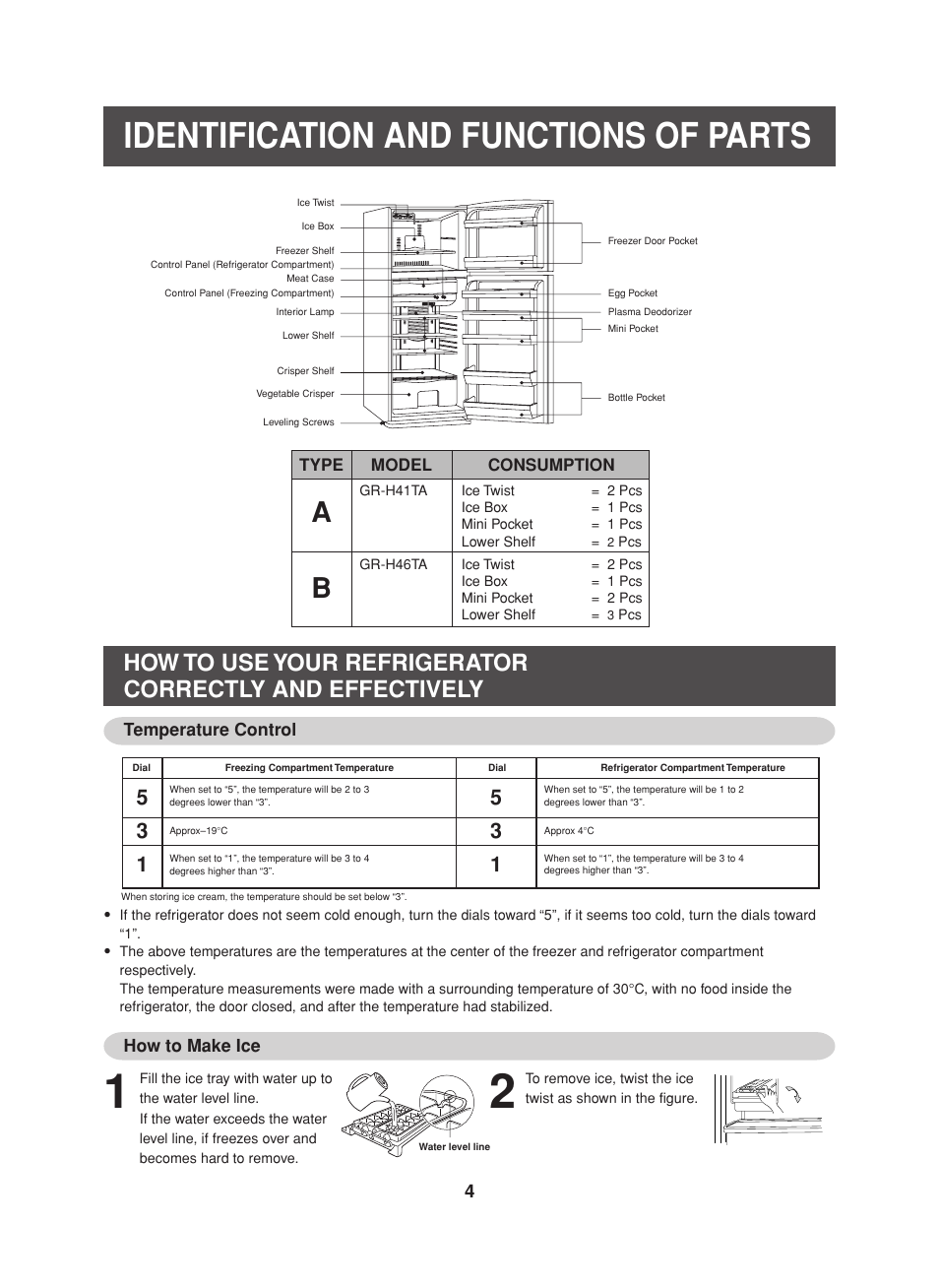 Identification and functions of parts | Toshiba GR-H46TA User Manual | Page 4 / 8