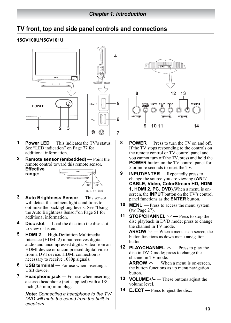 Chapter 1: introduction | Toshiba 15CV101U User Manual | Page 13 / 88