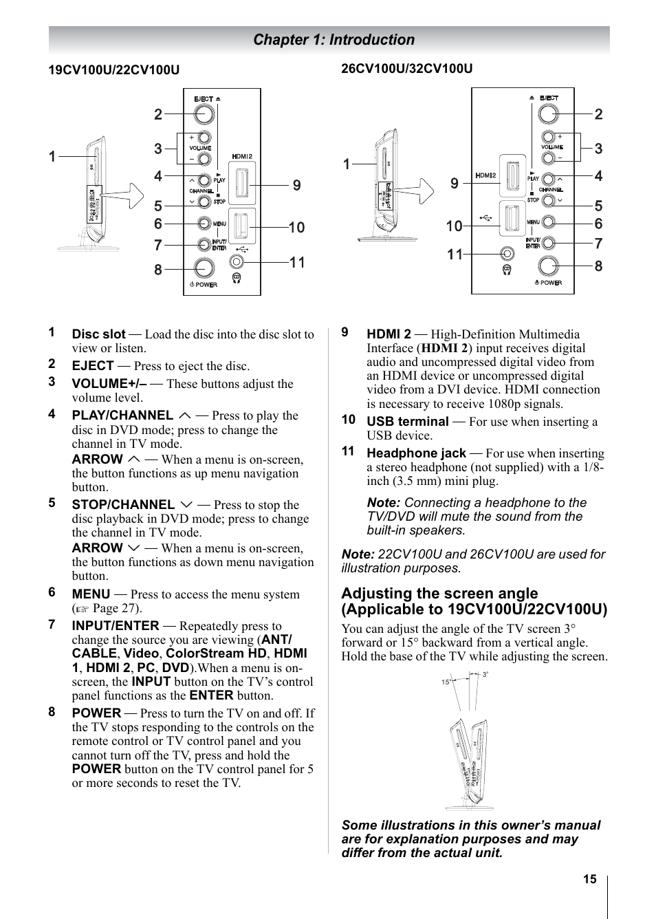 Chapter 1: introduction | Toshiba 15CV101U User Manual | Page 15 / 88