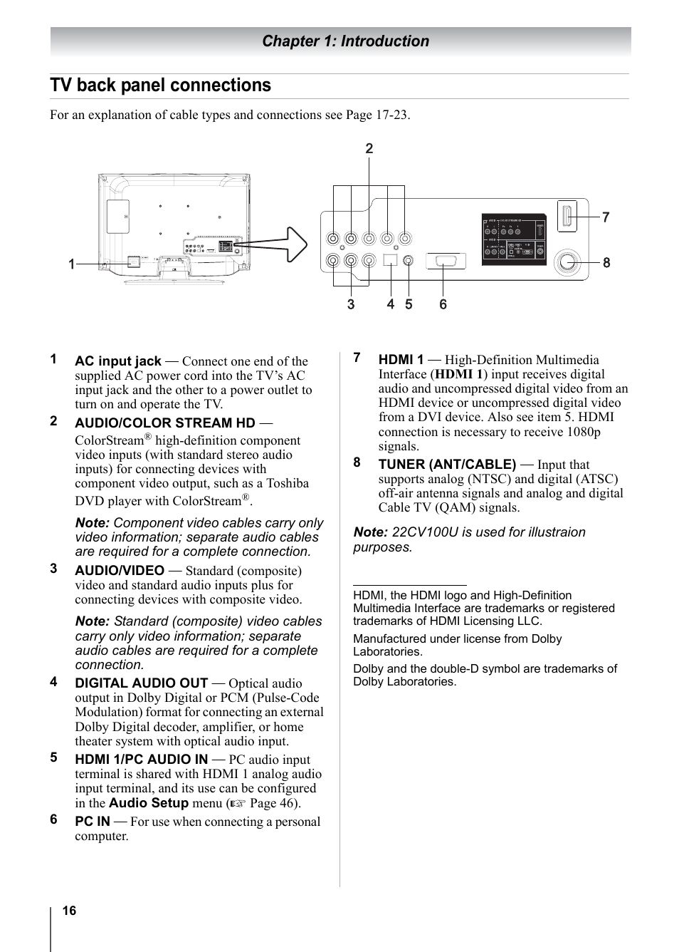 Tv back panel connections, Chapter 1: introduction | Toshiba 15CV101U User Manual | Page 16 / 88