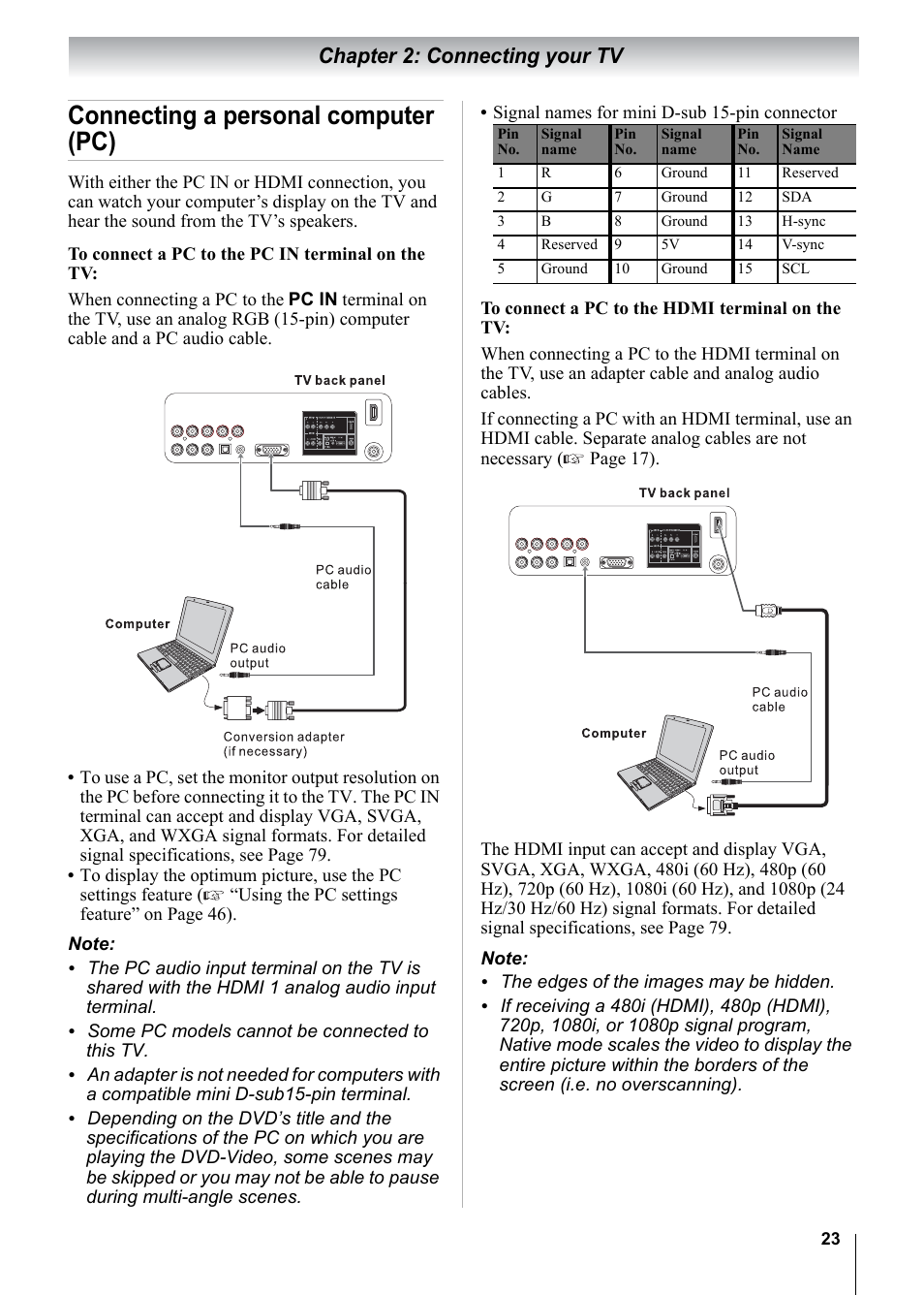 Connecting a personal computer (pc), Chapter 2: connecting your tv | Toshiba 15CV101U User Manual | Page 23 / 88