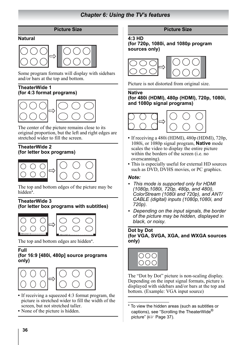 Chapter 6: using the tv’s features | Toshiba 15CV101U User Manual | Page 36 / 88