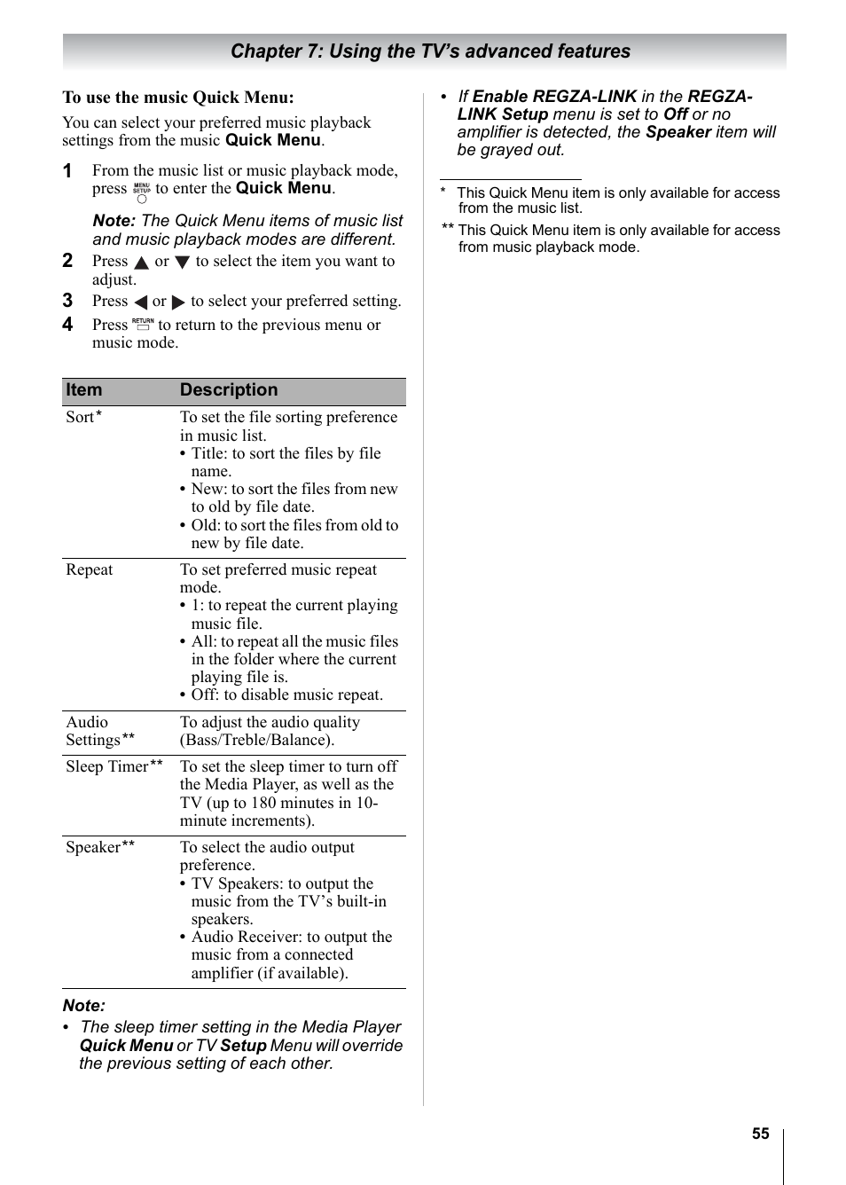 Chapter 7: using the tv’s advanced features | Toshiba 15CV101U User Manual | Page 55 / 88