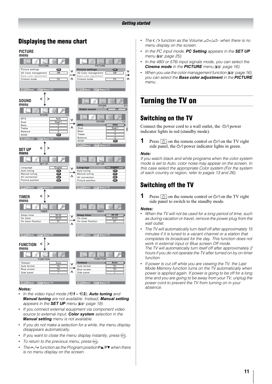 Turning the tv on, Displaying the menu chart, Switching on the tv | Switching off the tv 1, Getting started, Sound menu set up menu | Toshiba 26A3000A User Manual | Page 11 / 28