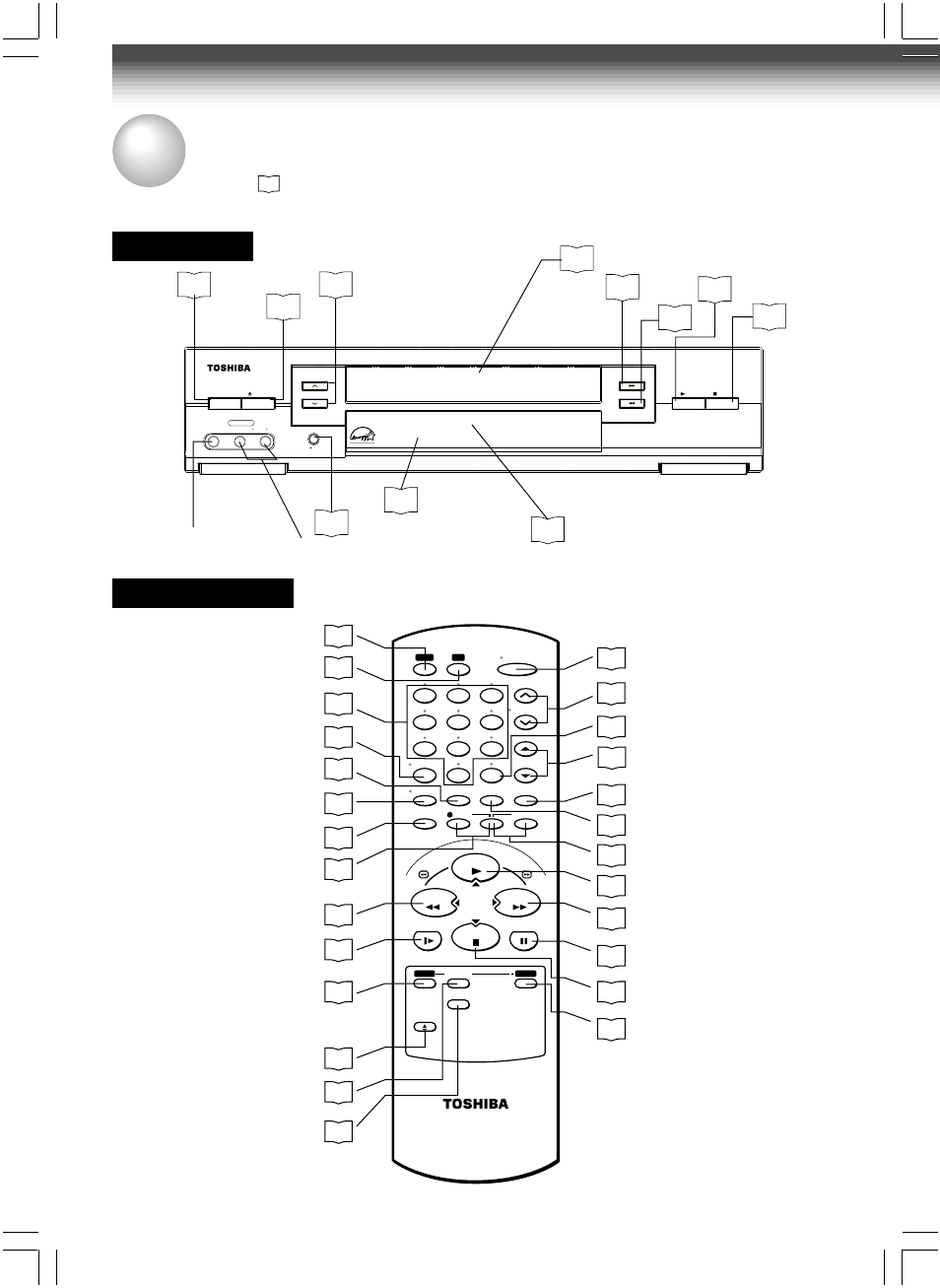 Introduction, Identification of controls, Front panel remote control | Toshiba W-604 User Manual | Page 8 / 35