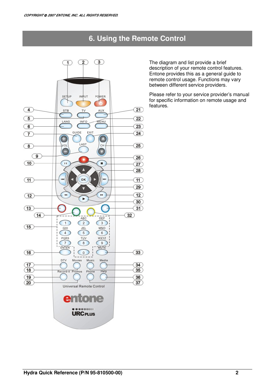Using the remote control | Toshiba Entone 95-810500-00 User Manual | Page 2 / 14