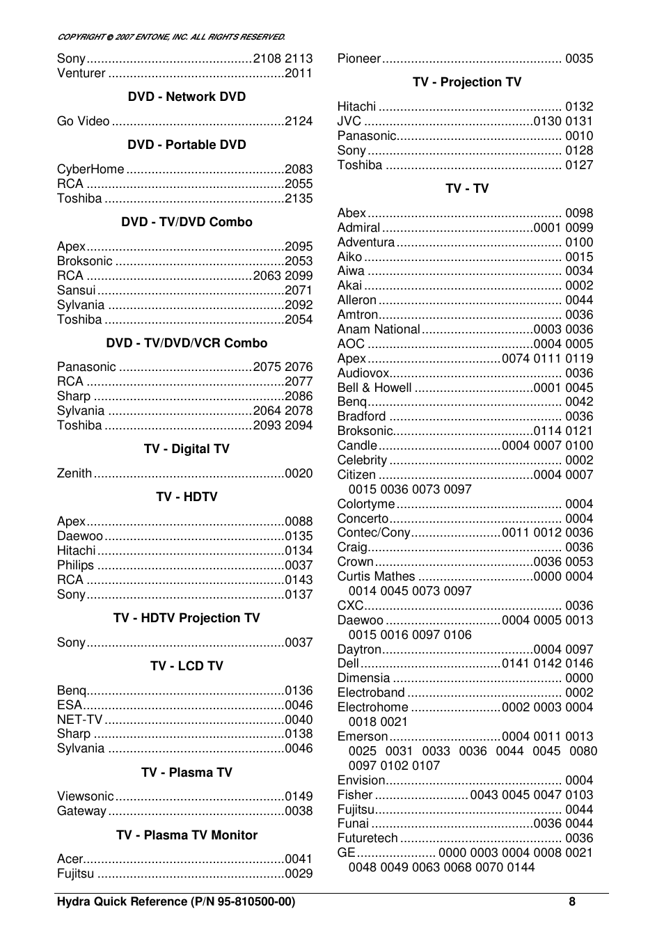 Toshiba Entone 95-810500-00 User Manual | Page 8 / 14