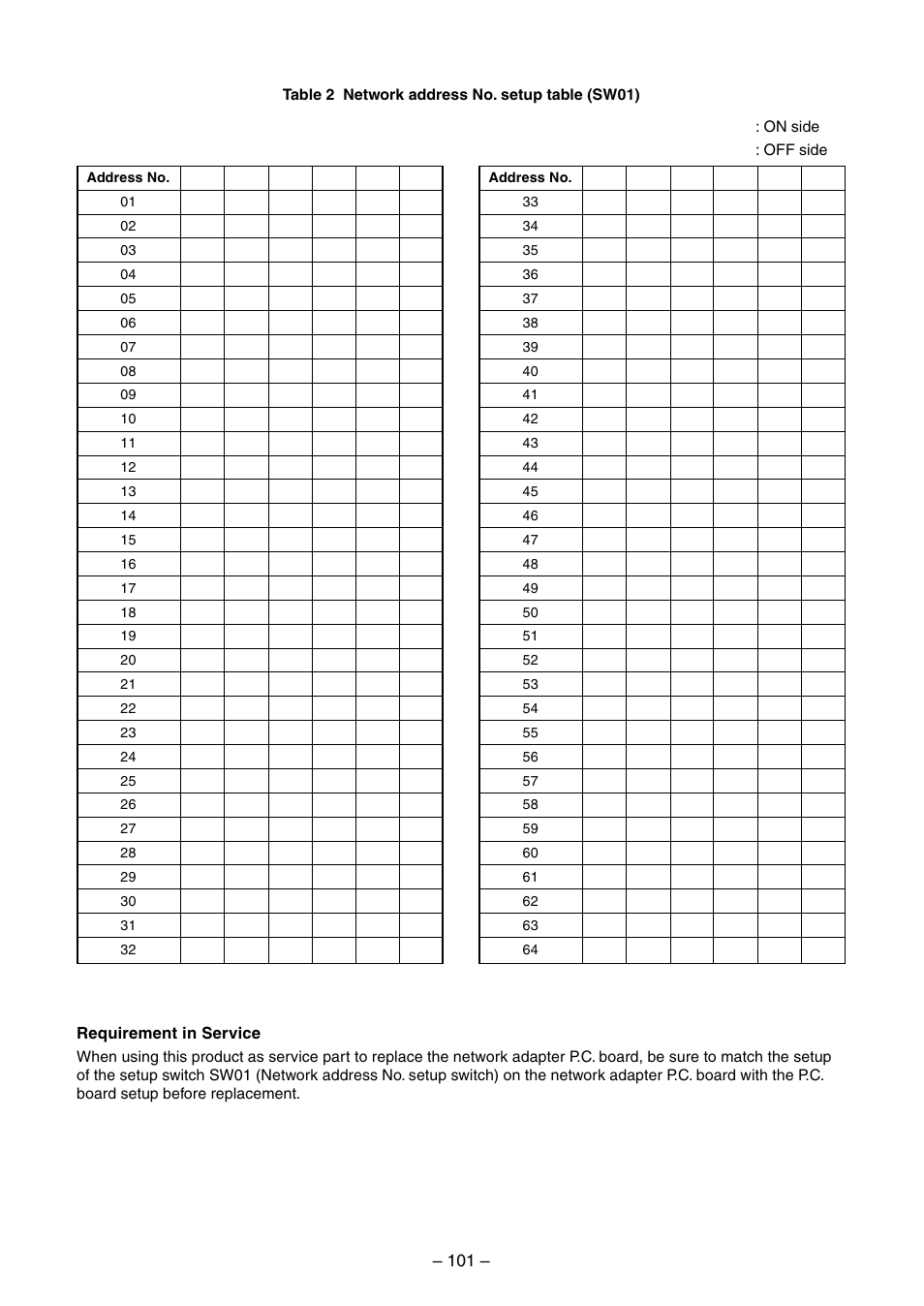 Toshiba RAV-SM560BT-E User Manual | Page 101 / 181