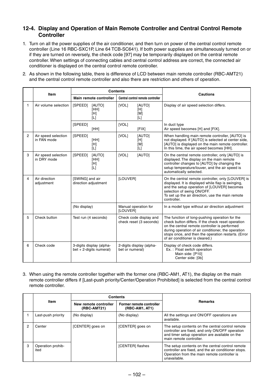 Toshiba RAV-SM560BT-E User Manual | Page 102 / 181