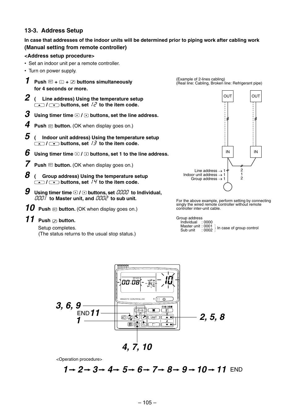 Toshiba RAV-SM560BT-E User Manual | Page 105 / 181