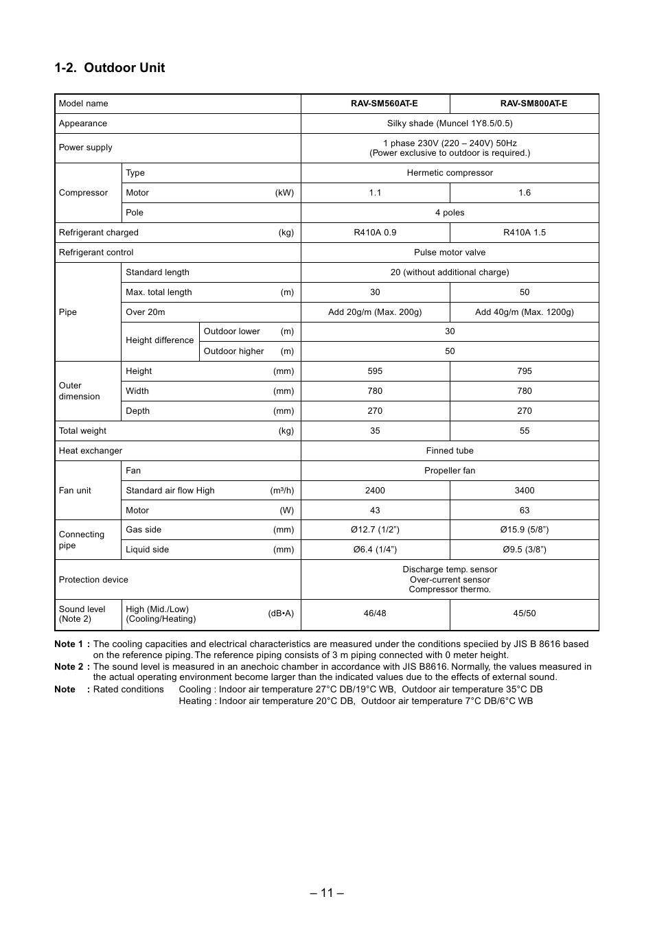 2. outdoor unit | Toshiba RAV-SM560BT-E User Manual | Page 11 / 181