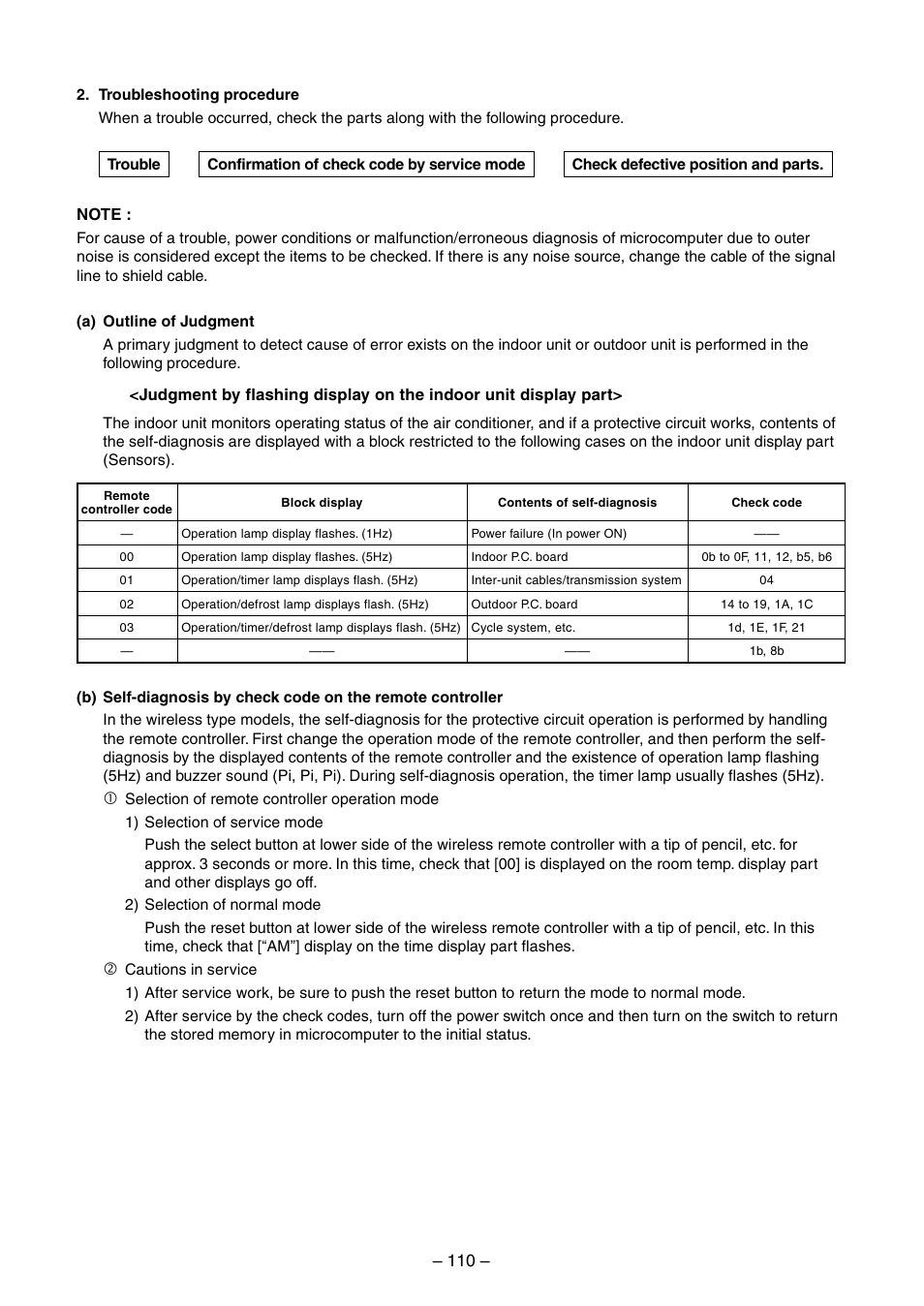 Toshiba RAV-SM560BT-E User Manual | Page 110 / 181