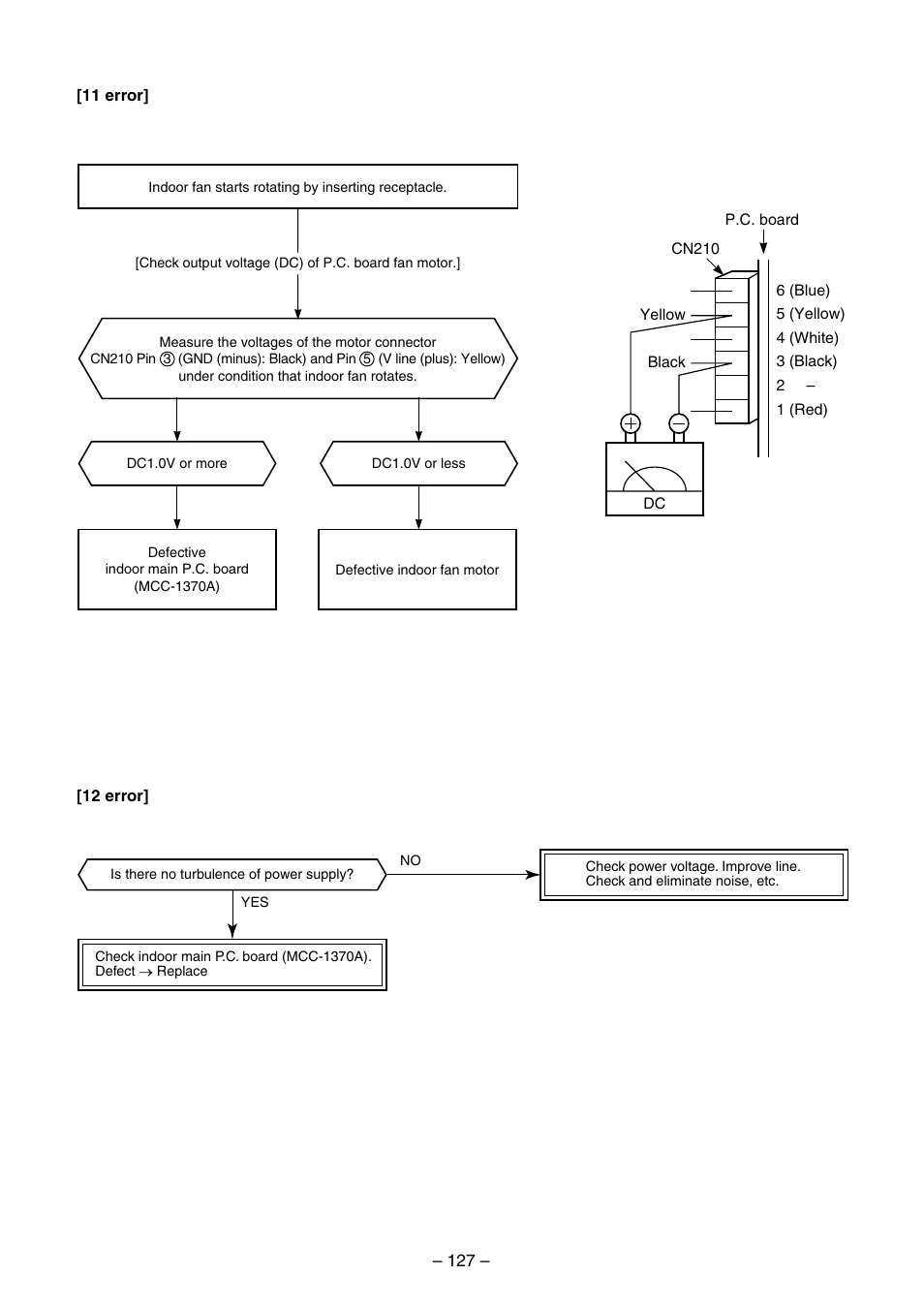 Toshiba RAV-SM560BT-E User Manual | Page 127 / 181