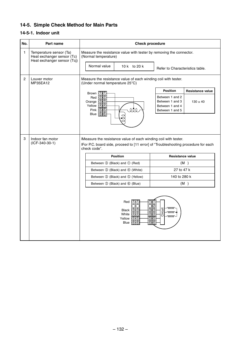 5. simple check method for main parts, 5-1. indoor unit | Toshiba RAV-SM560BT-E User Manual | Page 132 / 181