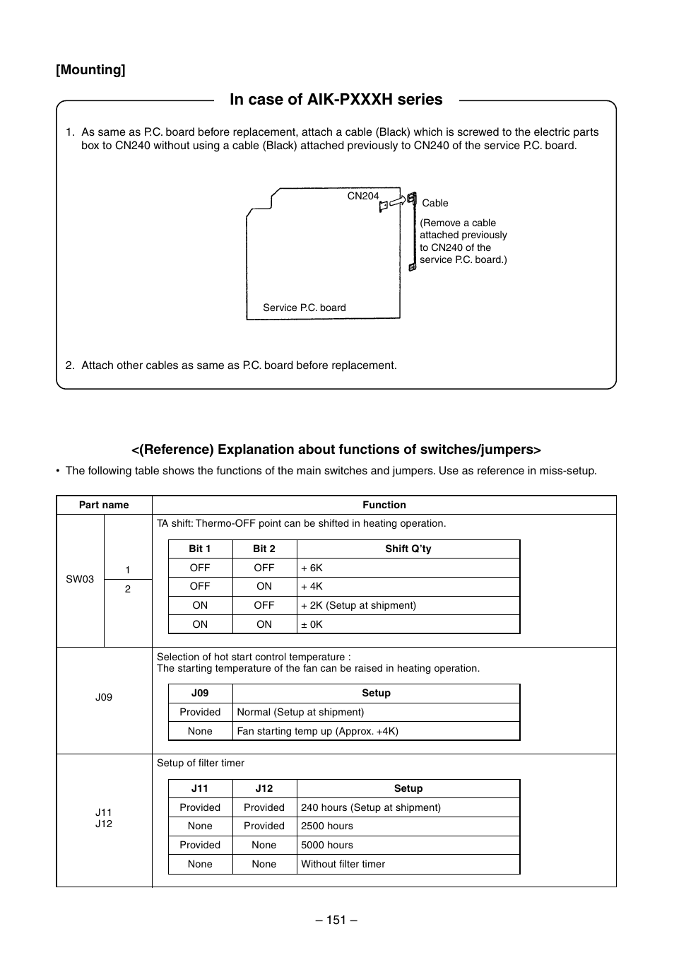 Mounting | Toshiba RAV-SM560BT-E User Manual | Page 151 / 181