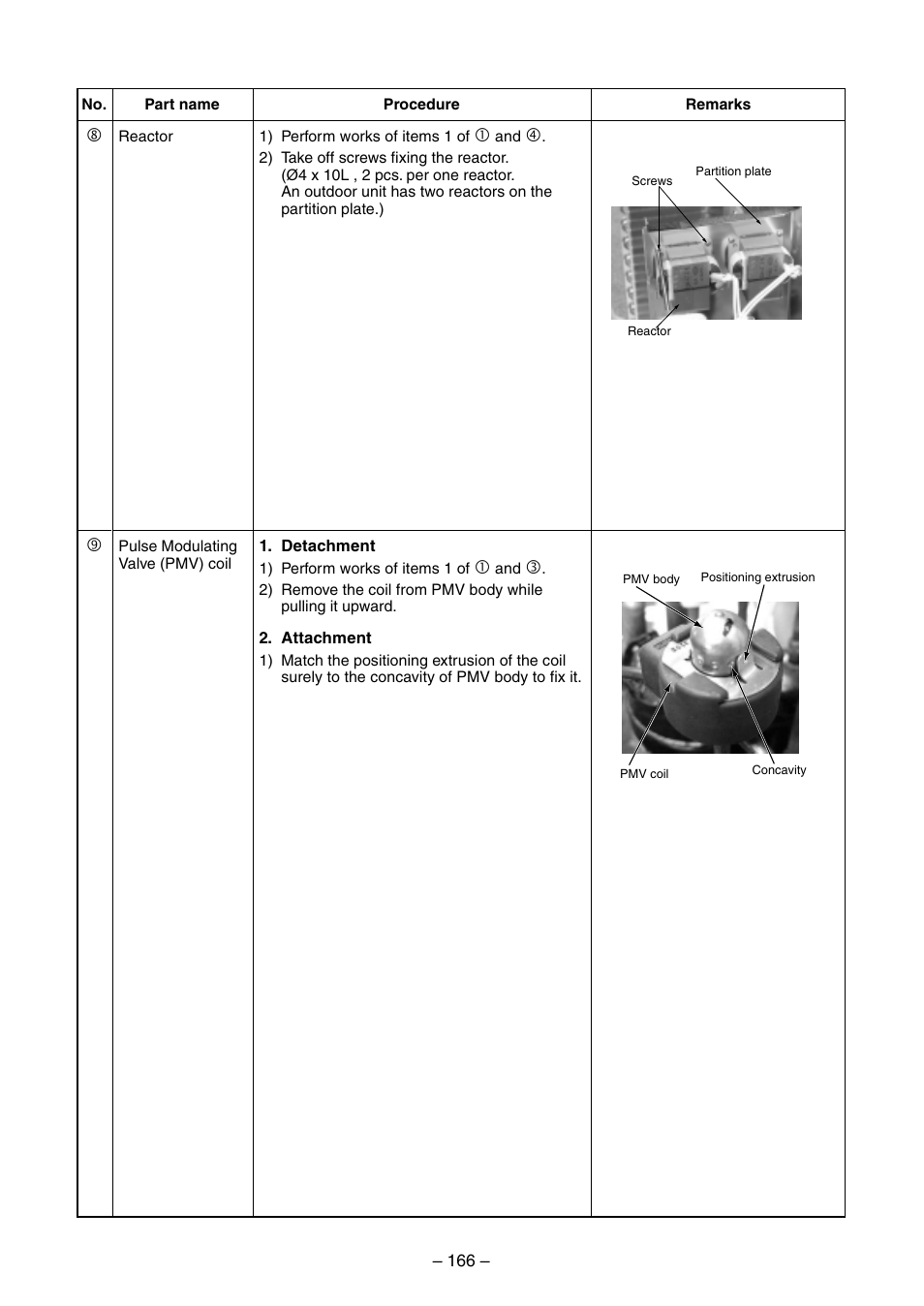 Toshiba RAV-SM560BT-E User Manual | Page 166 / 181