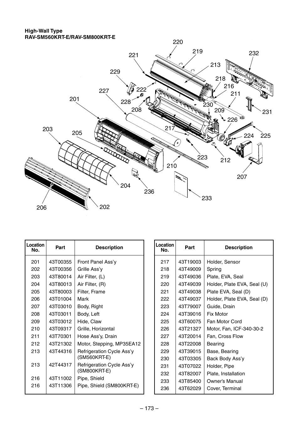 Toshiba RAV-SM560BT-E User Manual | Page 173 / 181