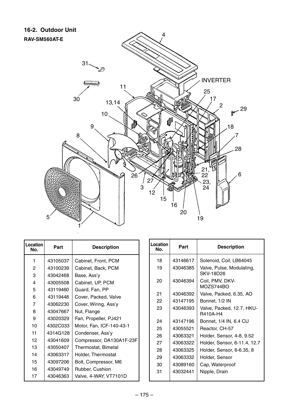 Toshiba RAV-SM560BT-E User Manual | Page 175 / 181