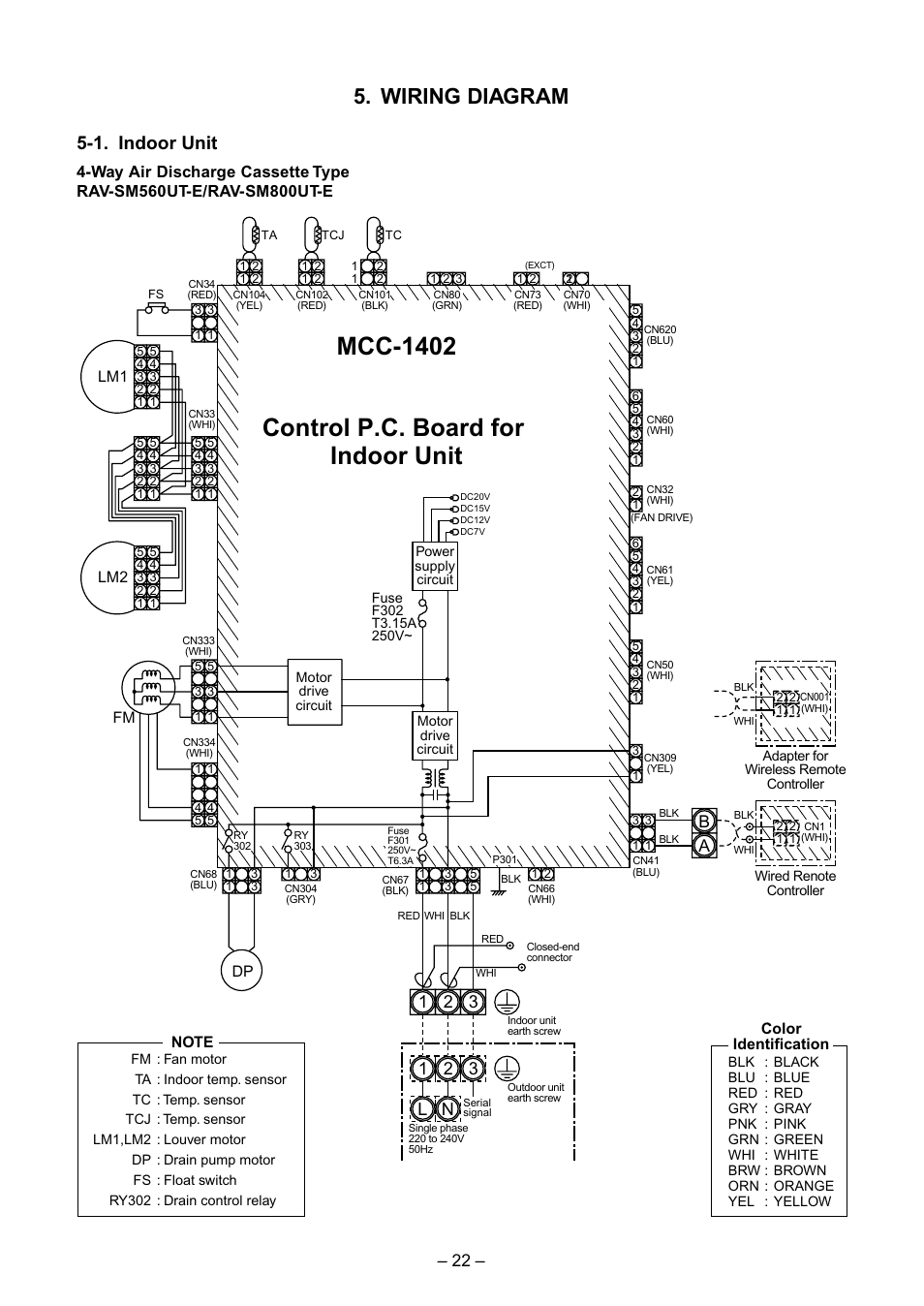 Mcc-1402 control p.c. board for indoor unit, Wiring diagram, 1. indoor unit | Toshiba RAV-SM560BT-E User Manual | Page 22 / 181
