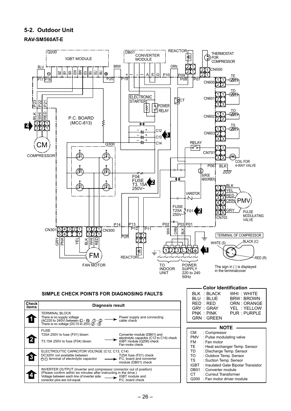 2. outdoor unit | Toshiba RAV-SM560BT-E User Manual | Page 26 / 181
