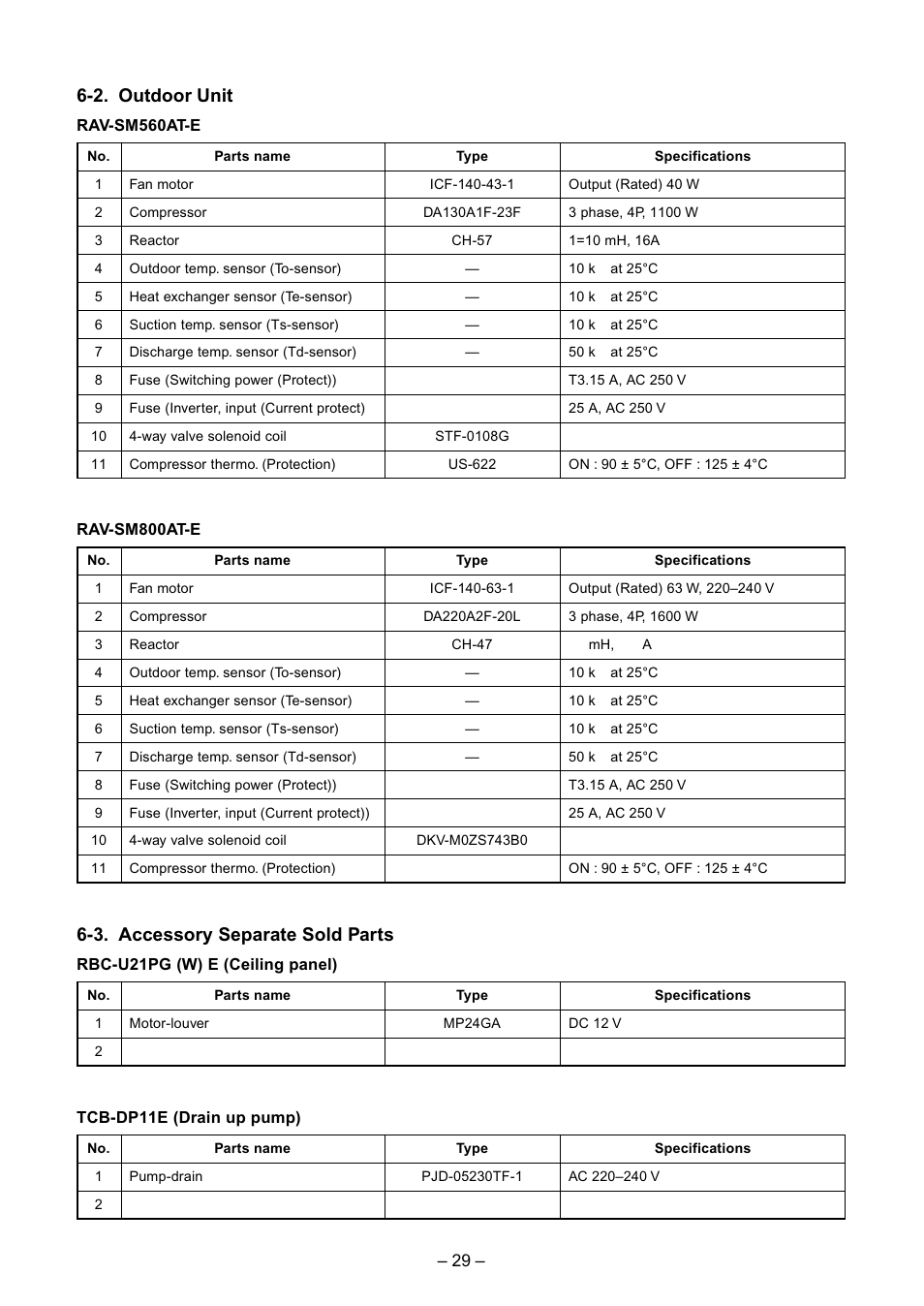 2. outdoor unit, 3. accessory separate sold parts | Toshiba RAV-SM560BT-E User Manual | Page 29 / 181