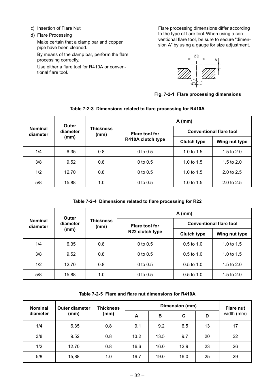 Toshiba RAV-SM560BT-E User Manual | Page 32 / 181