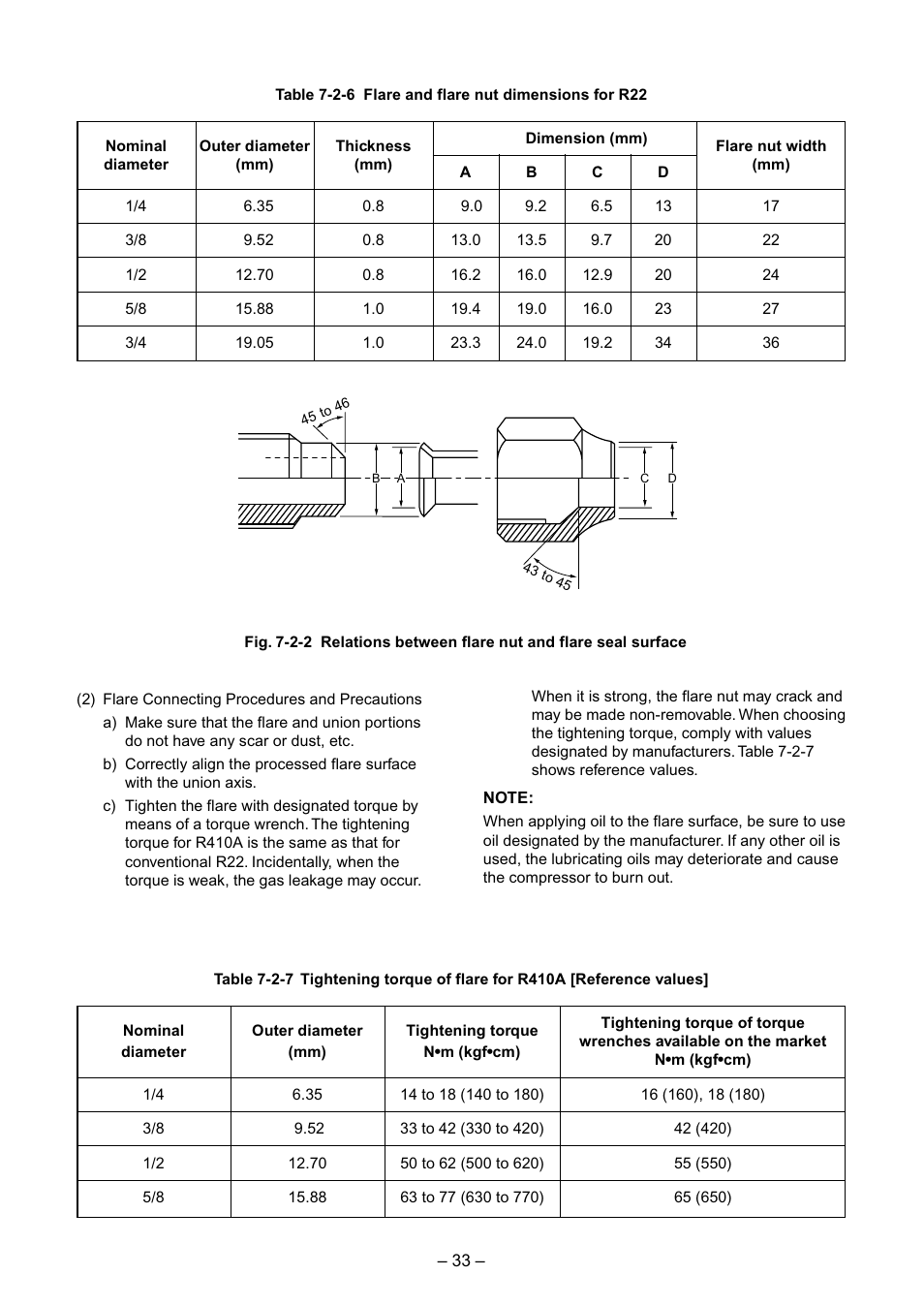 Toshiba RAV-SM560BT-E User Manual | Page 33 / 181