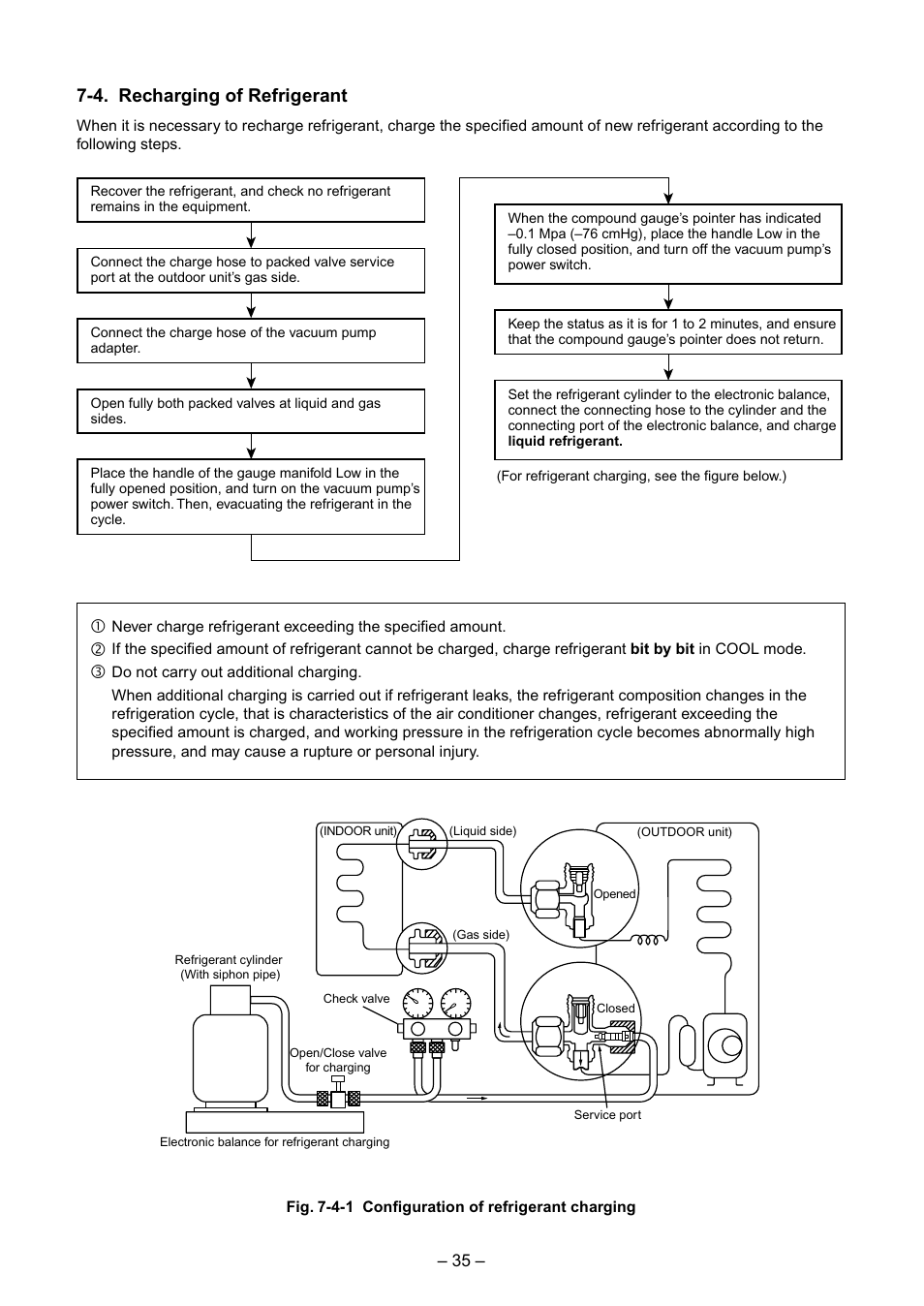 4. recharging of refrigerant | Toshiba RAV-SM560BT-E User Manual | Page 35 / 181