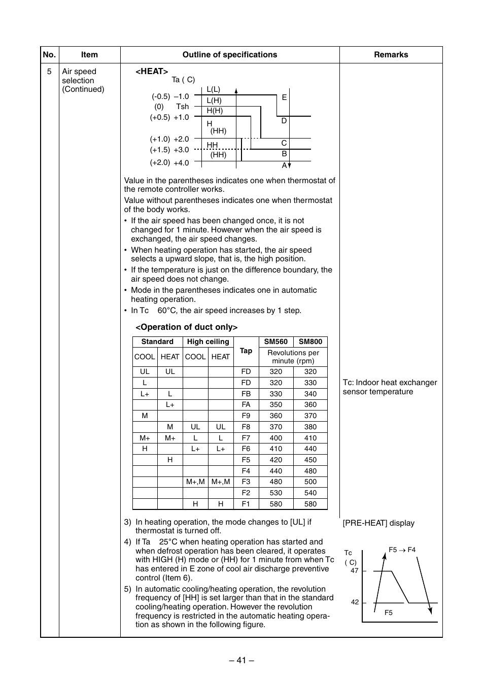 Toshiba RAV-SM560BT-E User Manual | Page 41 / 181