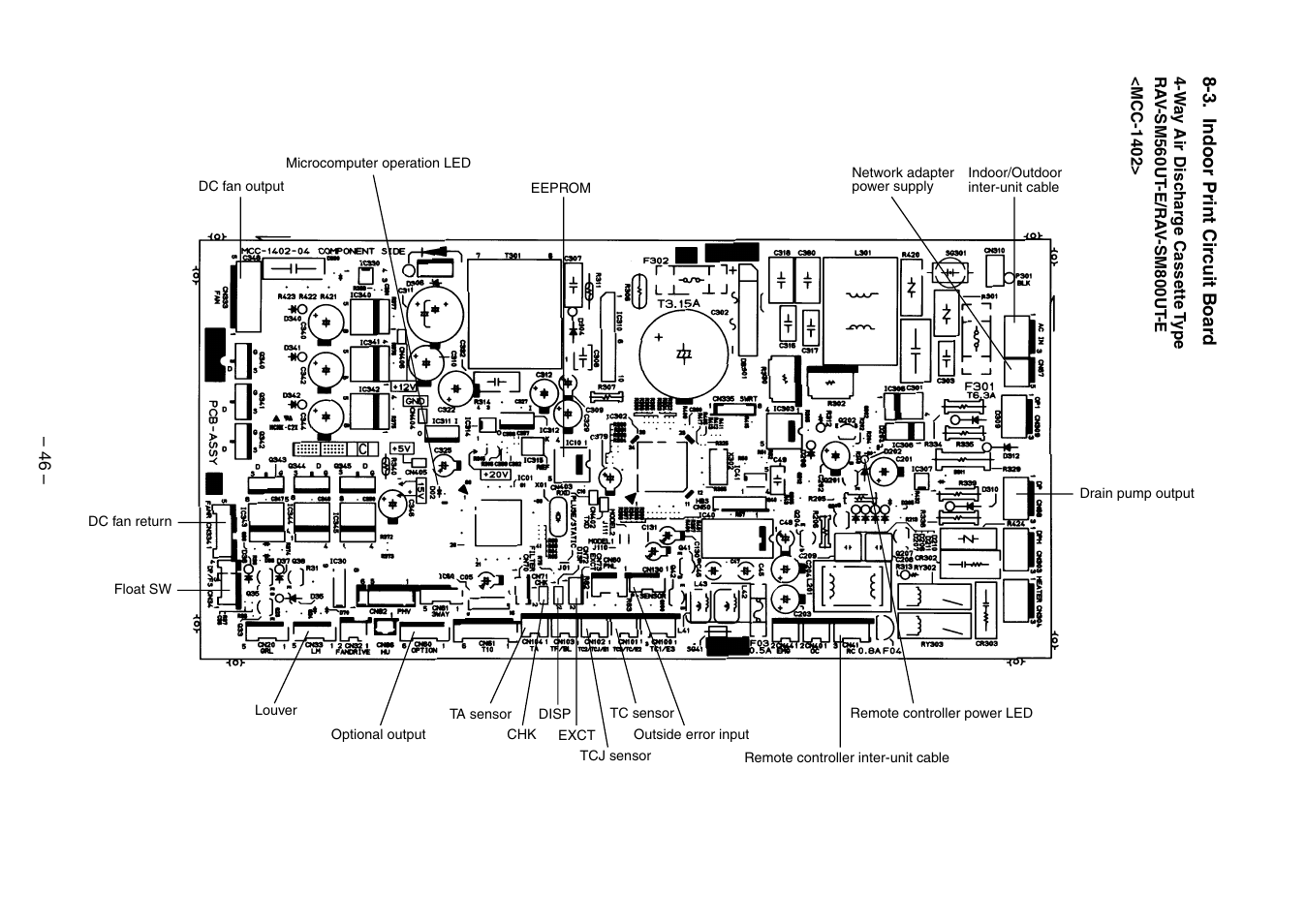 3. indoor print cir cuit boar d | Toshiba RAV-SM560BT-E User Manual | Page 46 / 181