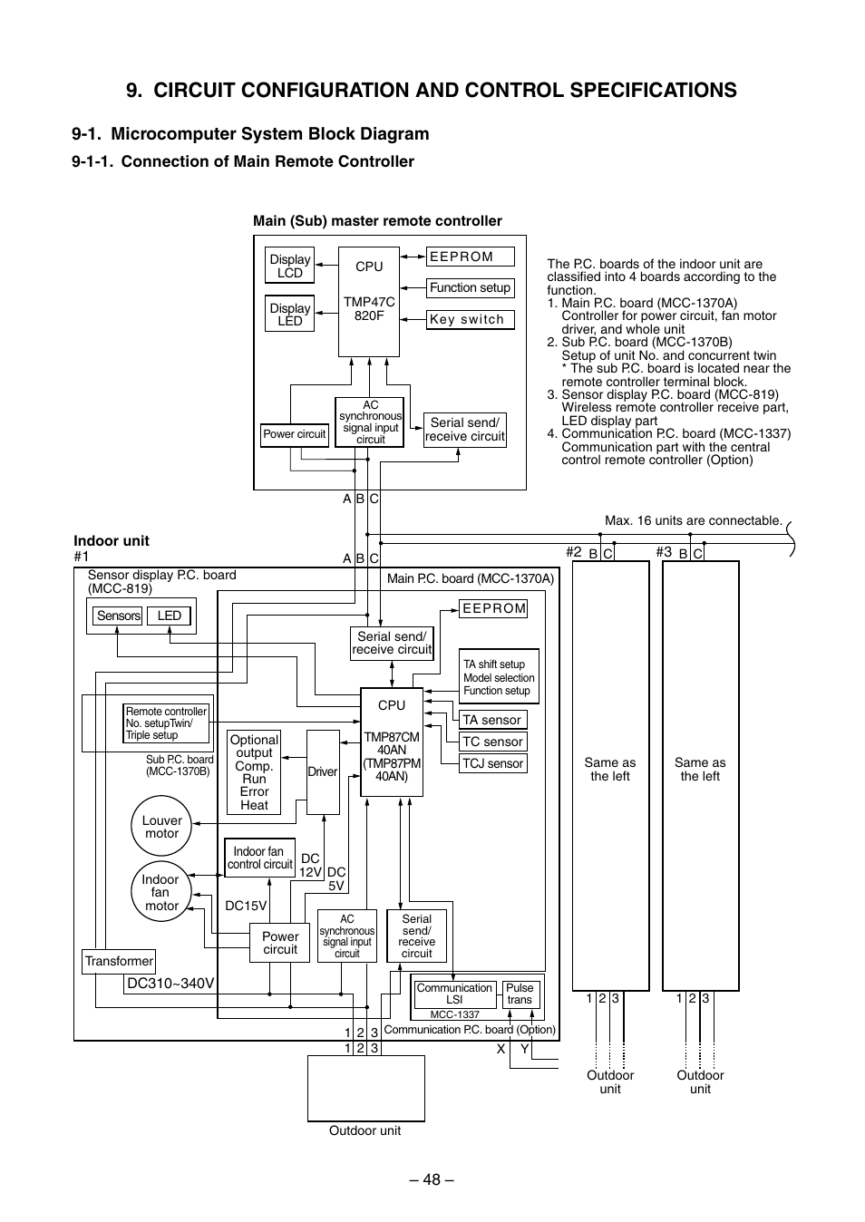 Circuit configuration and control specifications, 1. microcomputer system block diagram | Toshiba RAV-SM560BT-E User Manual | Page 48 / 181