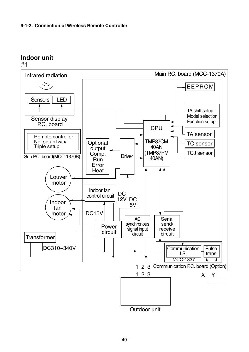 Toshiba RAV-SM560BT-E User Manual | Page 49 / 181