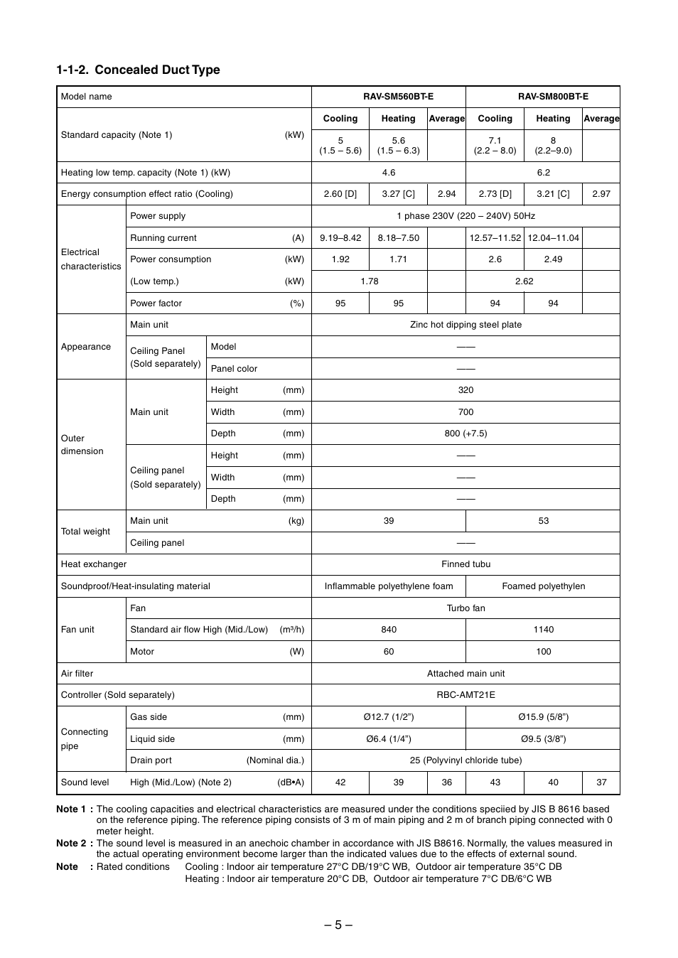 5 – 1-1-2. concealed duct type | Toshiba RAV-SM560BT-E User Manual | Page 5 / 181