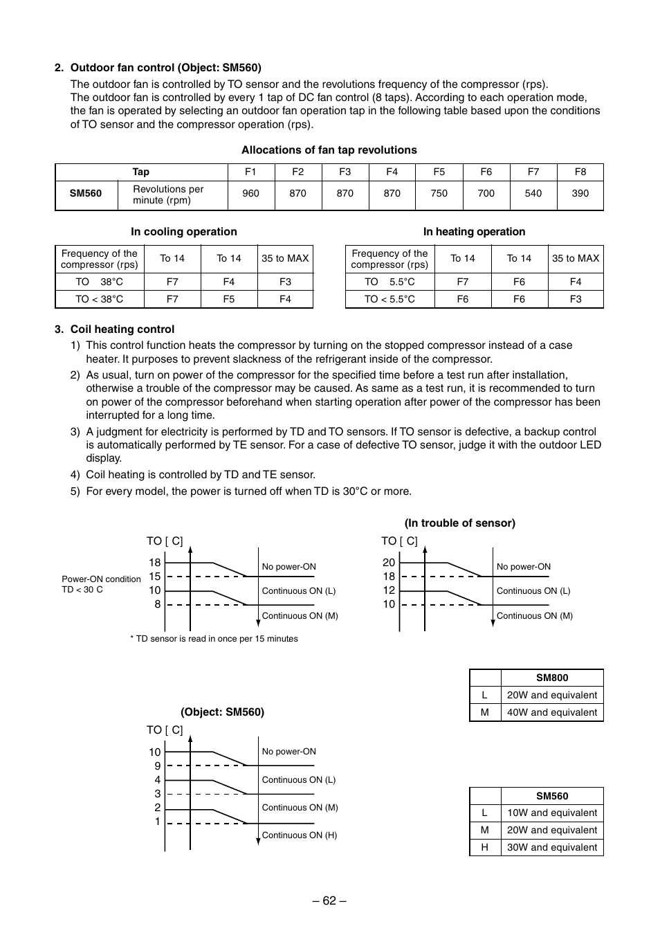 Toshiba RAV-SM560BT-E User Manual | Page 62 / 181