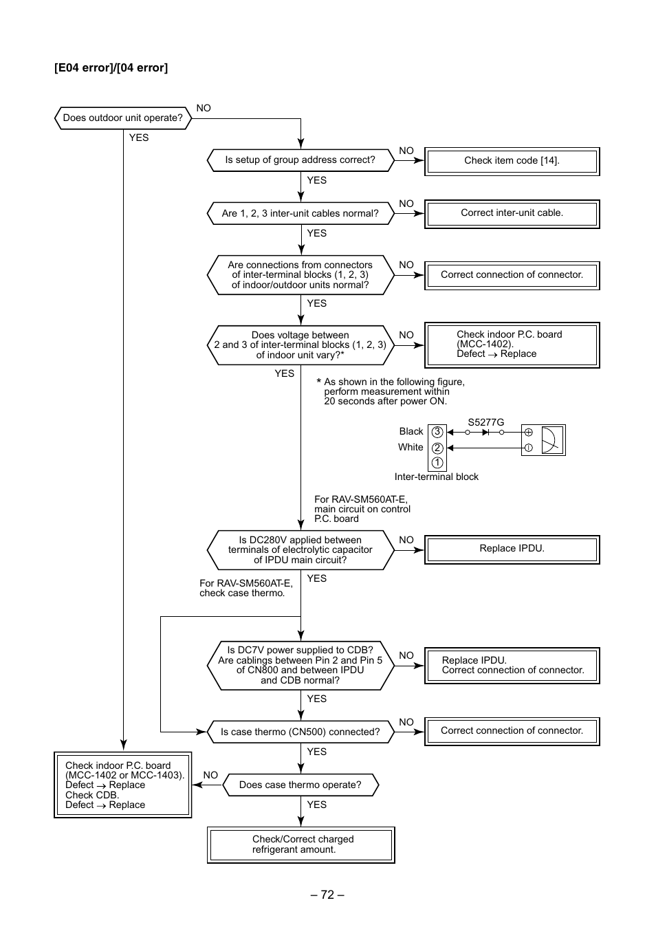 Toshiba RAV-SM560BT-E User Manual | Page 72 / 181