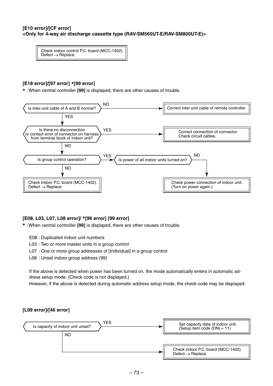 Toshiba RAV-SM560BT-E User Manual | Page 73 / 181