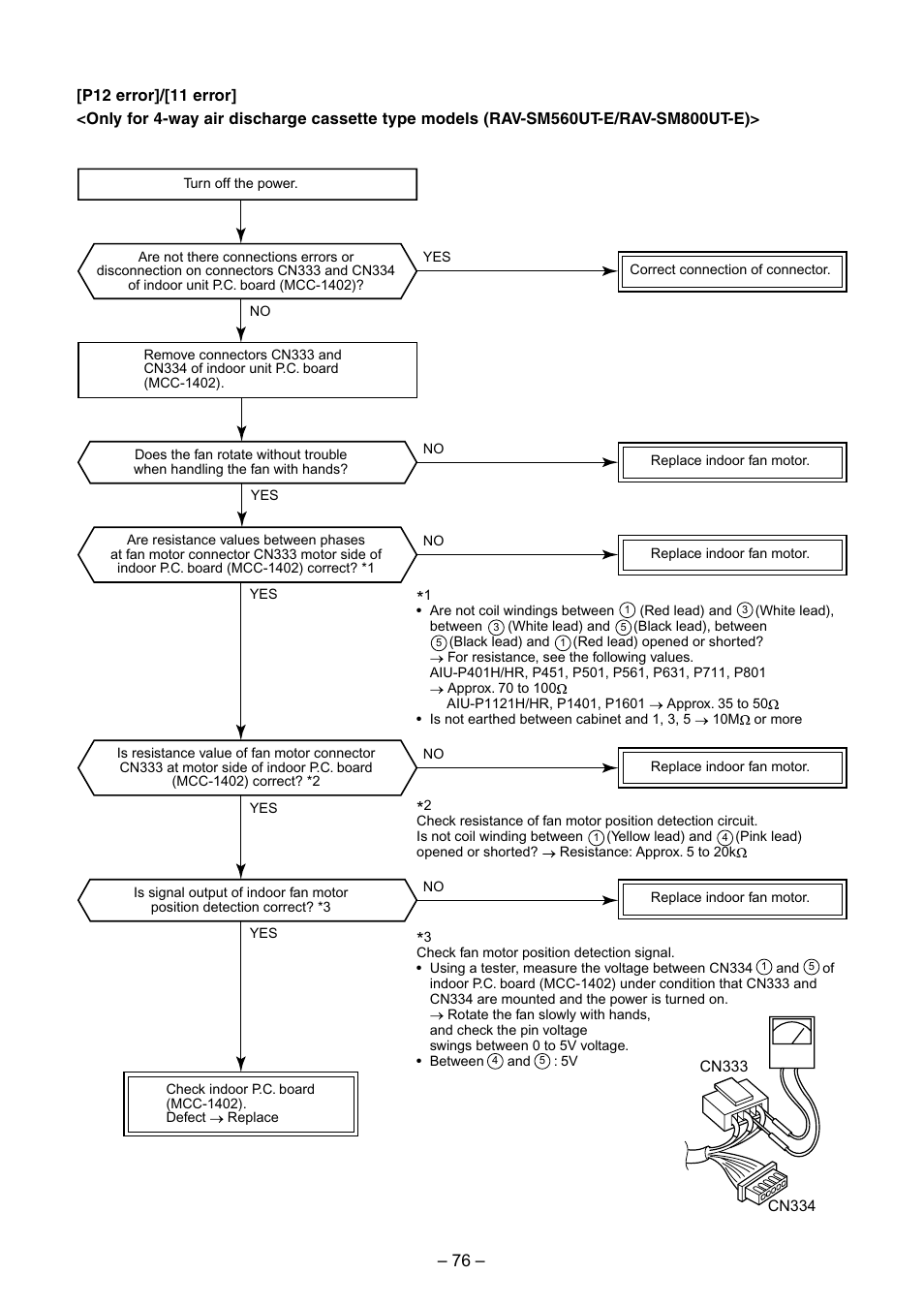 Toshiba RAV-SM560BT-E User Manual | Page 76 / 181